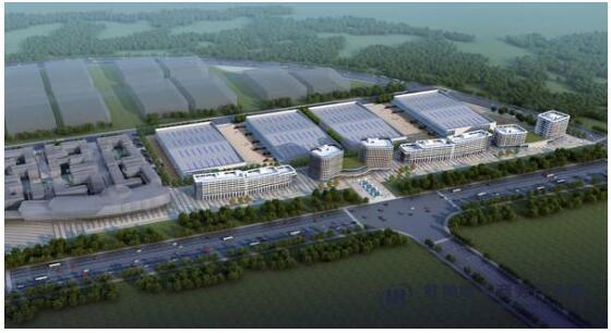 产业新城开发之市场主导案例产业地产商模式：亿达中国产业园