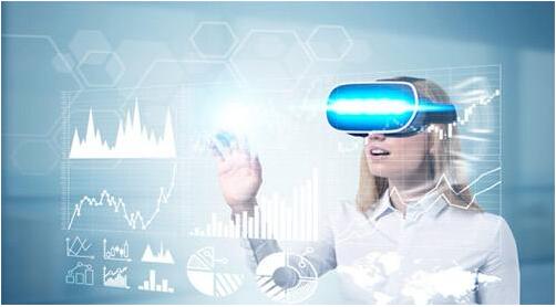 VR技术行业发展趋势分析及前景预测 
