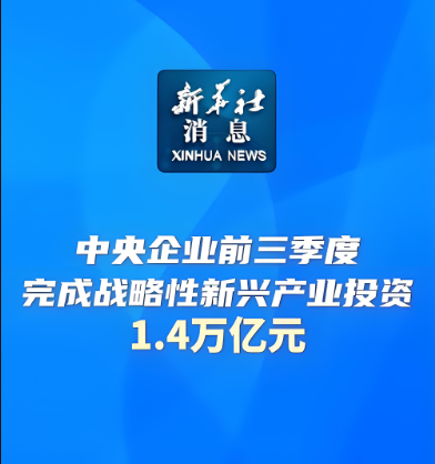 今年前三季度，中央企业在战略性新兴产业领域累计完成投资1.4万亿元，同比增长17.6%