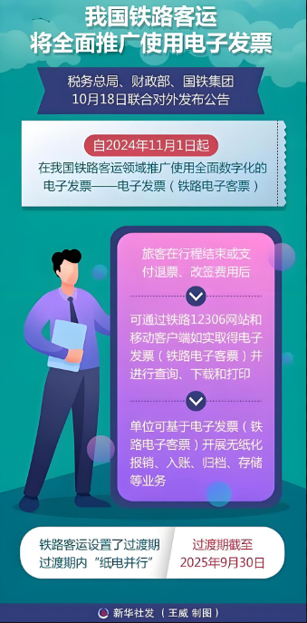 自2024年11月1日起，在我国铁路客运领域推广使用全面数字化的电子发票