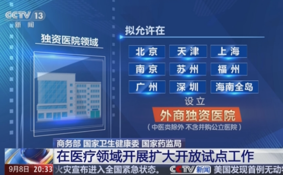 商务部等部门联合印发《关于在医疗领域开展扩大开放试点工作的通知》